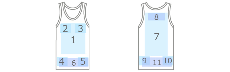 プリント位置参考図