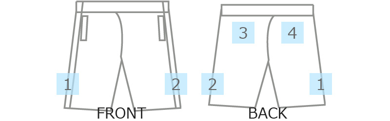 プリント位置参考図