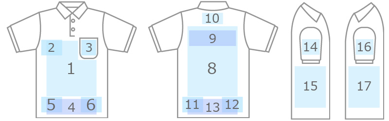 プリント位置参考図