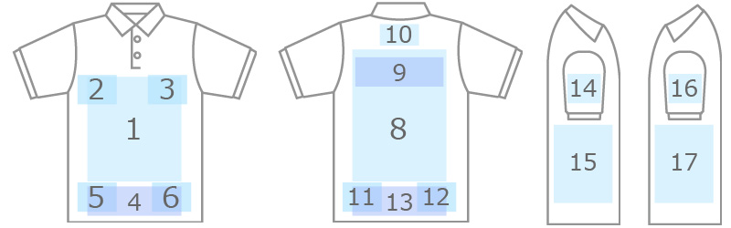 プリント位置参考図
