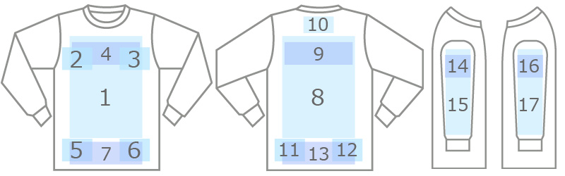 プリント位置参考図
