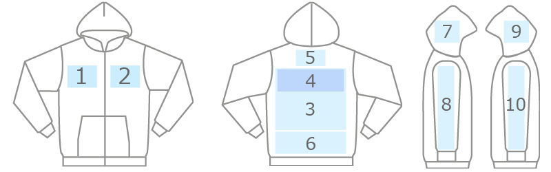 プリント位置参考図
