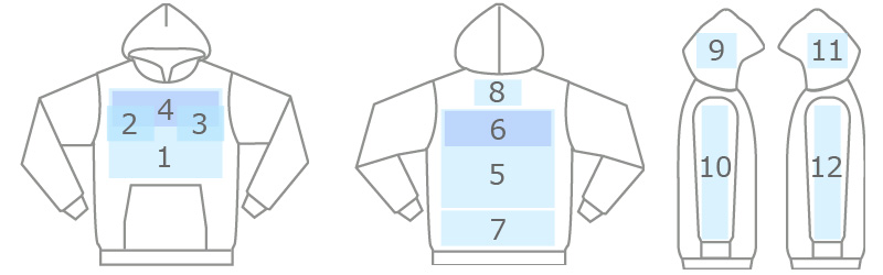 プリント位置参考図
