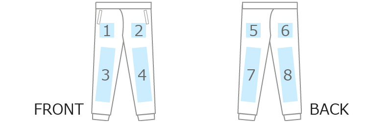 プリント位置参考図