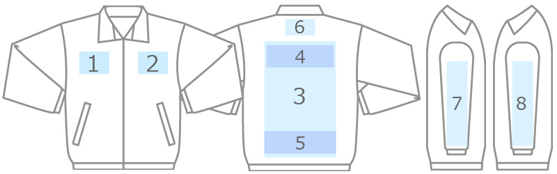 プリント位置参考図