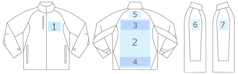 プリント位置参考図