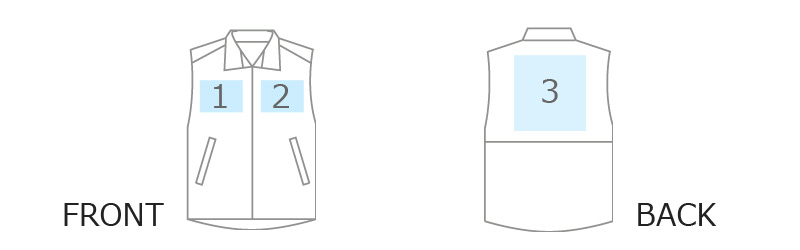 プリント位置参考図