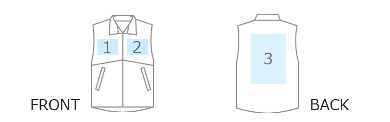 プリント位置参考図