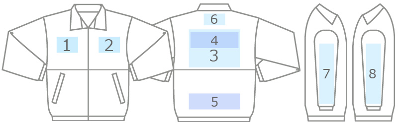 プリント位置参考図