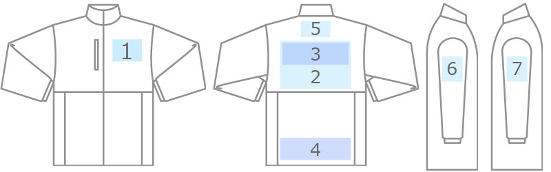 プリント位置参考図