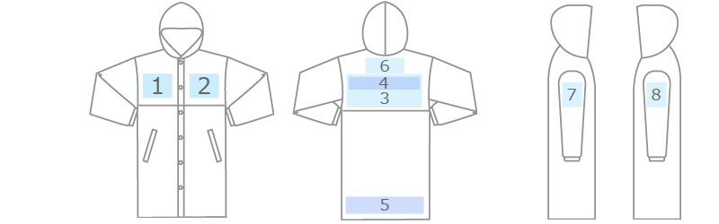 プリント位置参考図