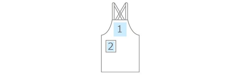 プリント位置参考図