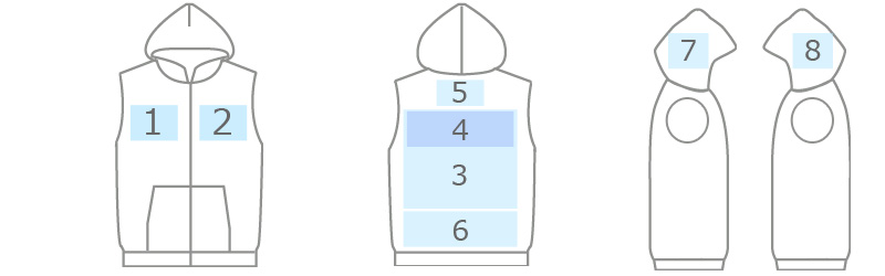 プリント位置参考図